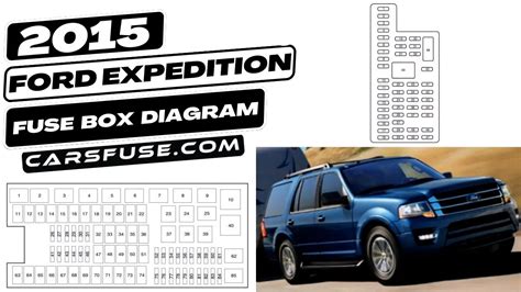 Ford Expedition fusion box